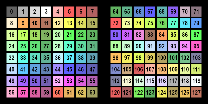 LK PRG colour palette decimal