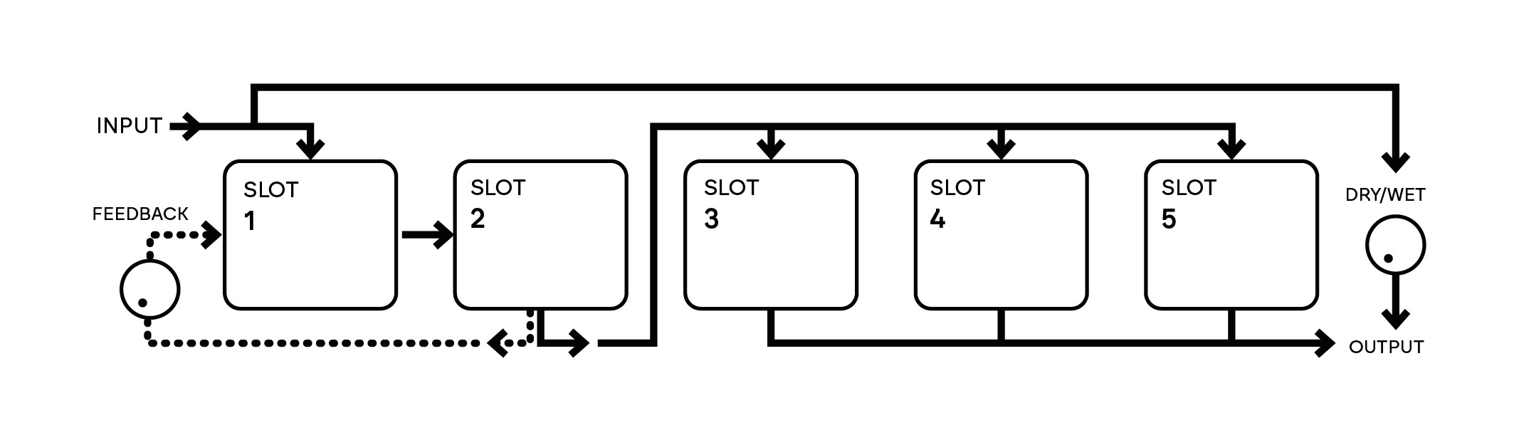 fx_routing_3.png