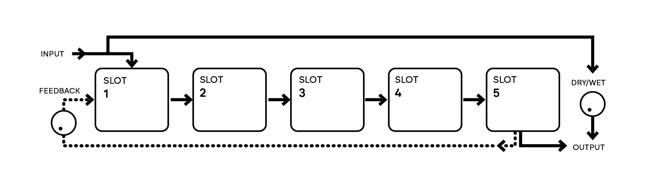 fx_routing_6.png