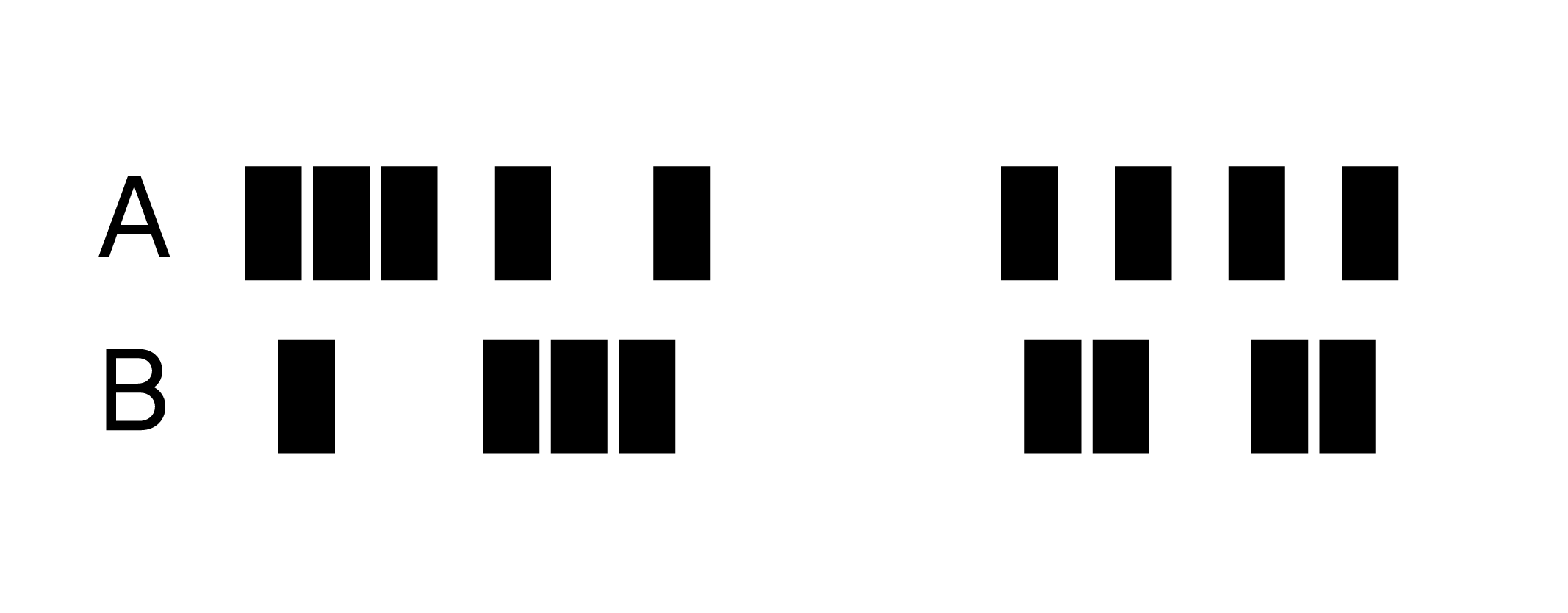 MiniNova_Gator_Sequence.png
