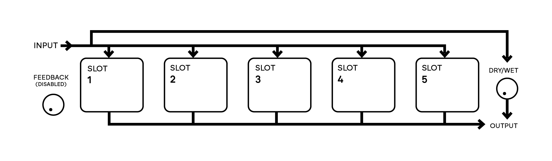 fx_routing_1.png