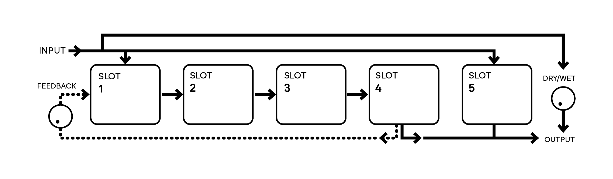 fx_routing_8.png
