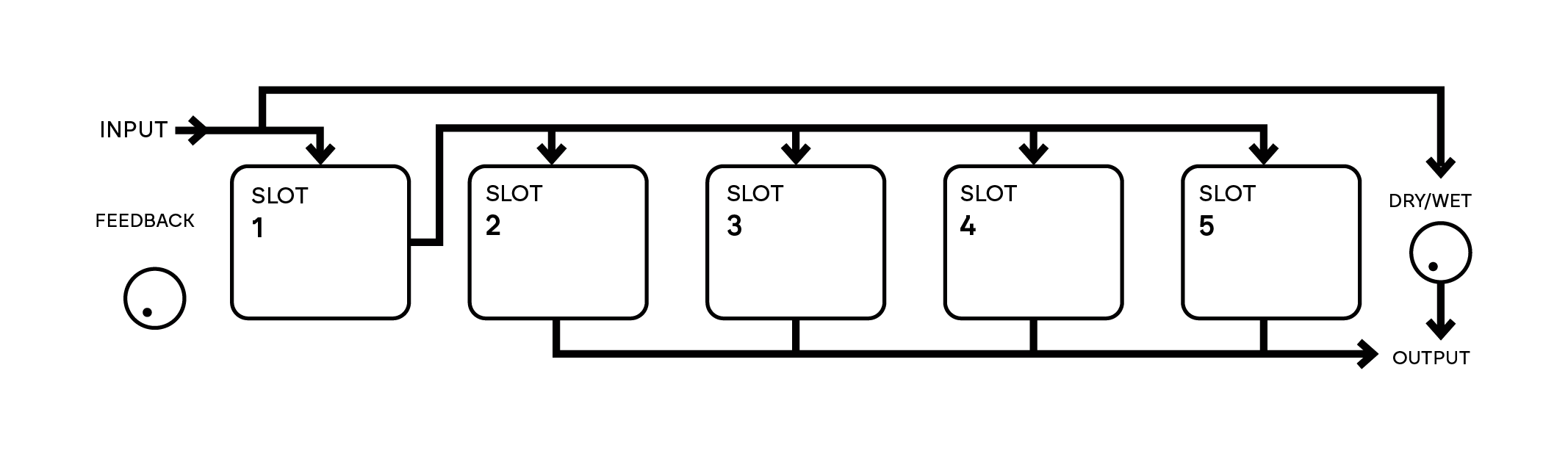 fx_routing_2.png