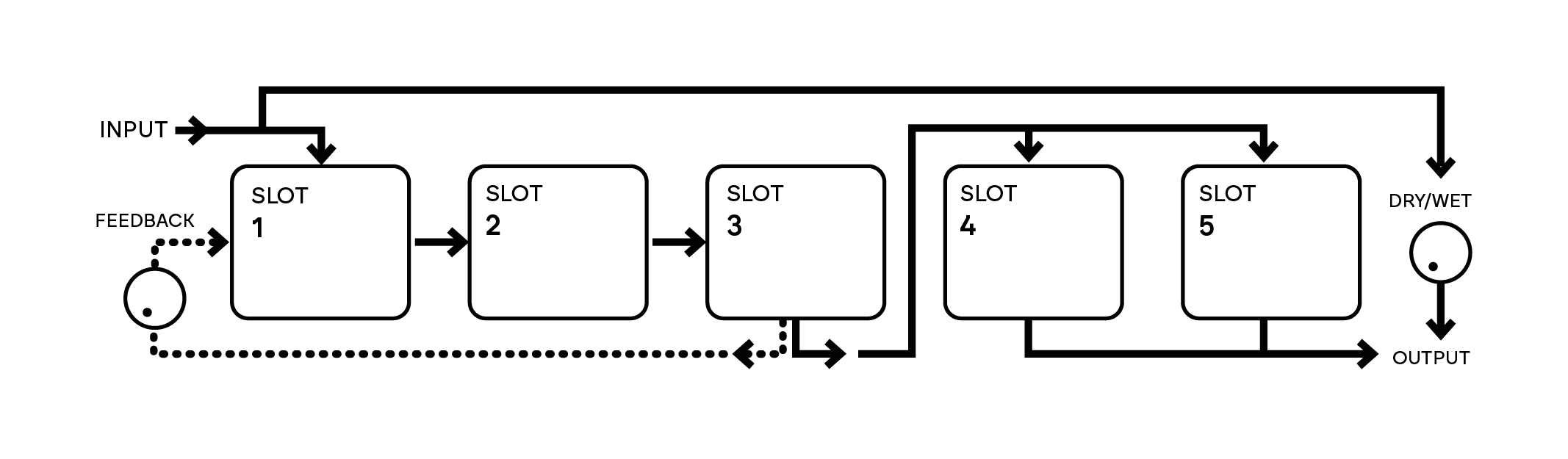 fx_routing_5.png