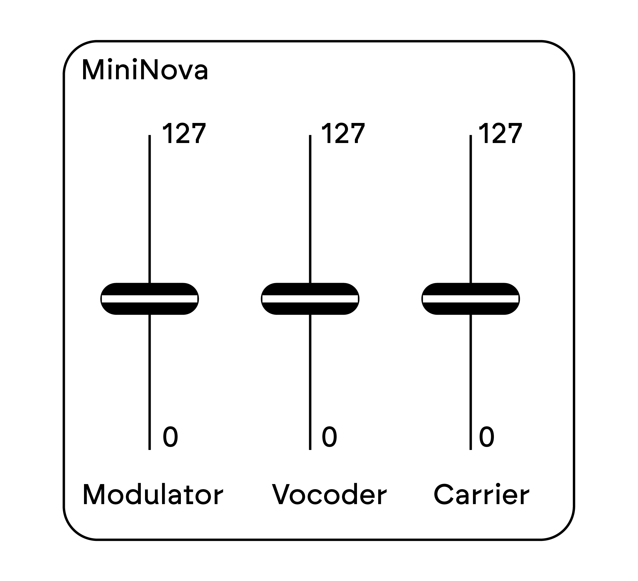 mininova_vocoder_mixer.png