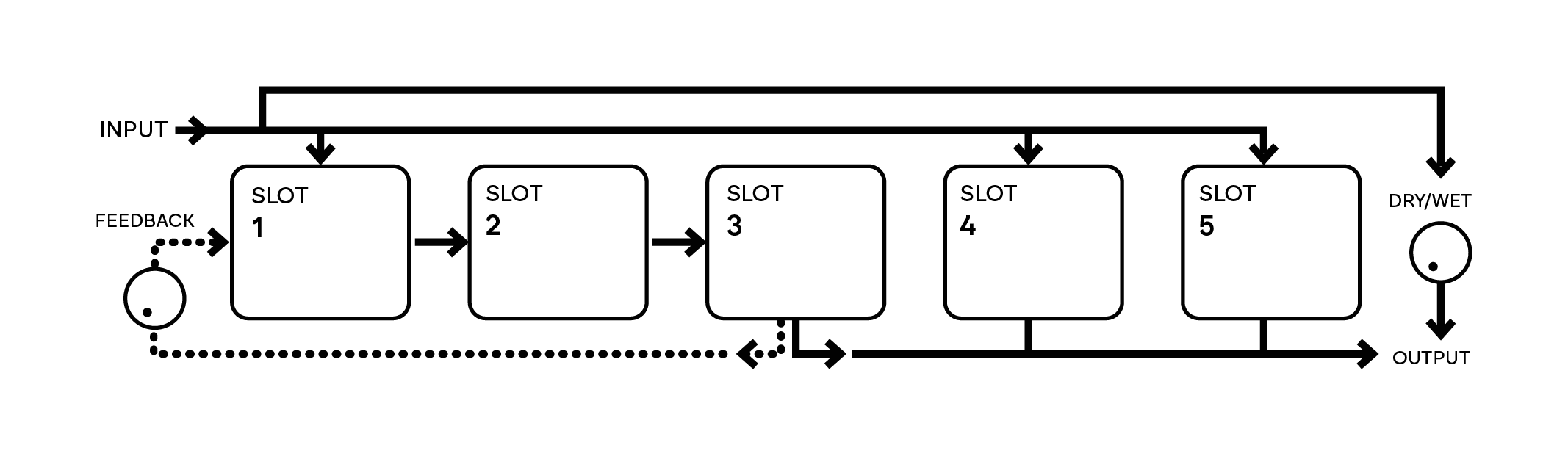 fx_routing_7.png