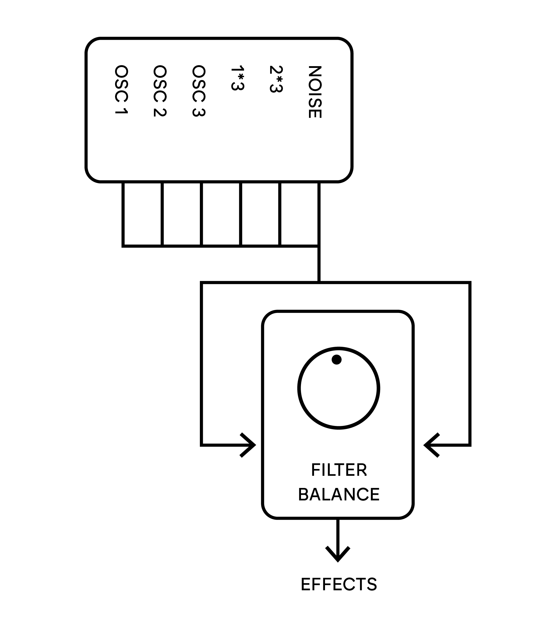 filter_bypass.png