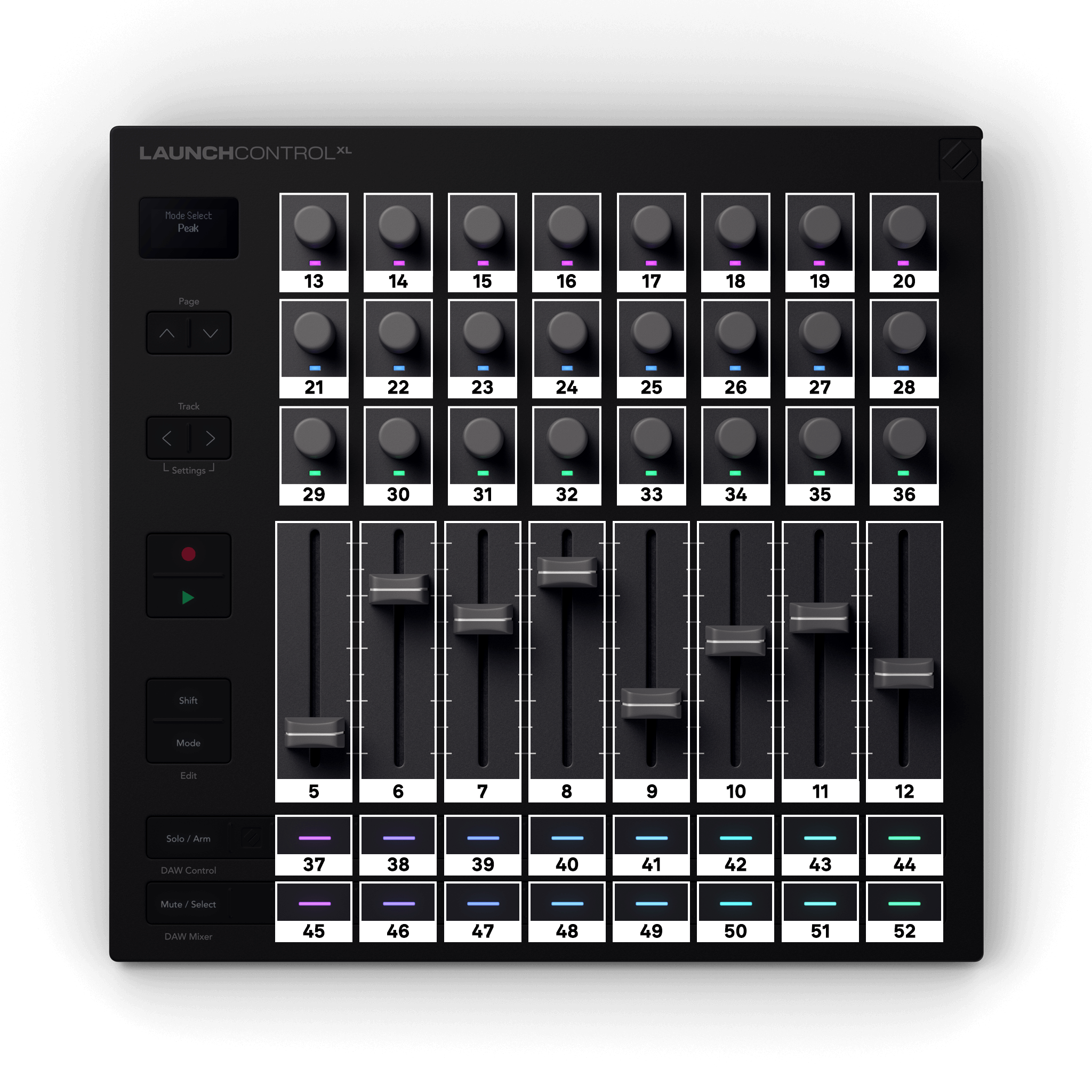 Launch Control XL 3 with an overlay of the default settings for Mode 16. - Encoders 1-24, CCs 13 - 36. - Faders CCs 5 - 12 - Buttons CCs 37 - 52 - Page buttons 106/107 - Track buttons 103/102 - Record/Play 118/116 - Shift/Mode 63/n/a - Solo/Arm and Mute/Select 65/66 - Novation button 104