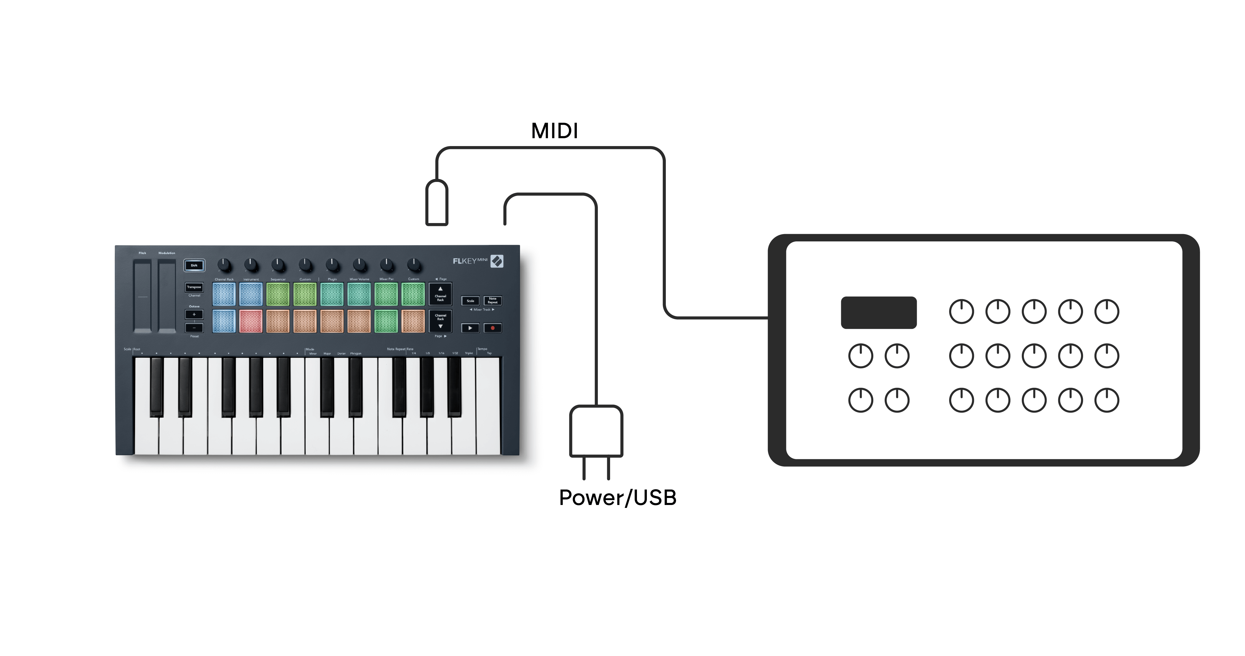 FLkey_Mini_MIDI_Connection_Diagram.png