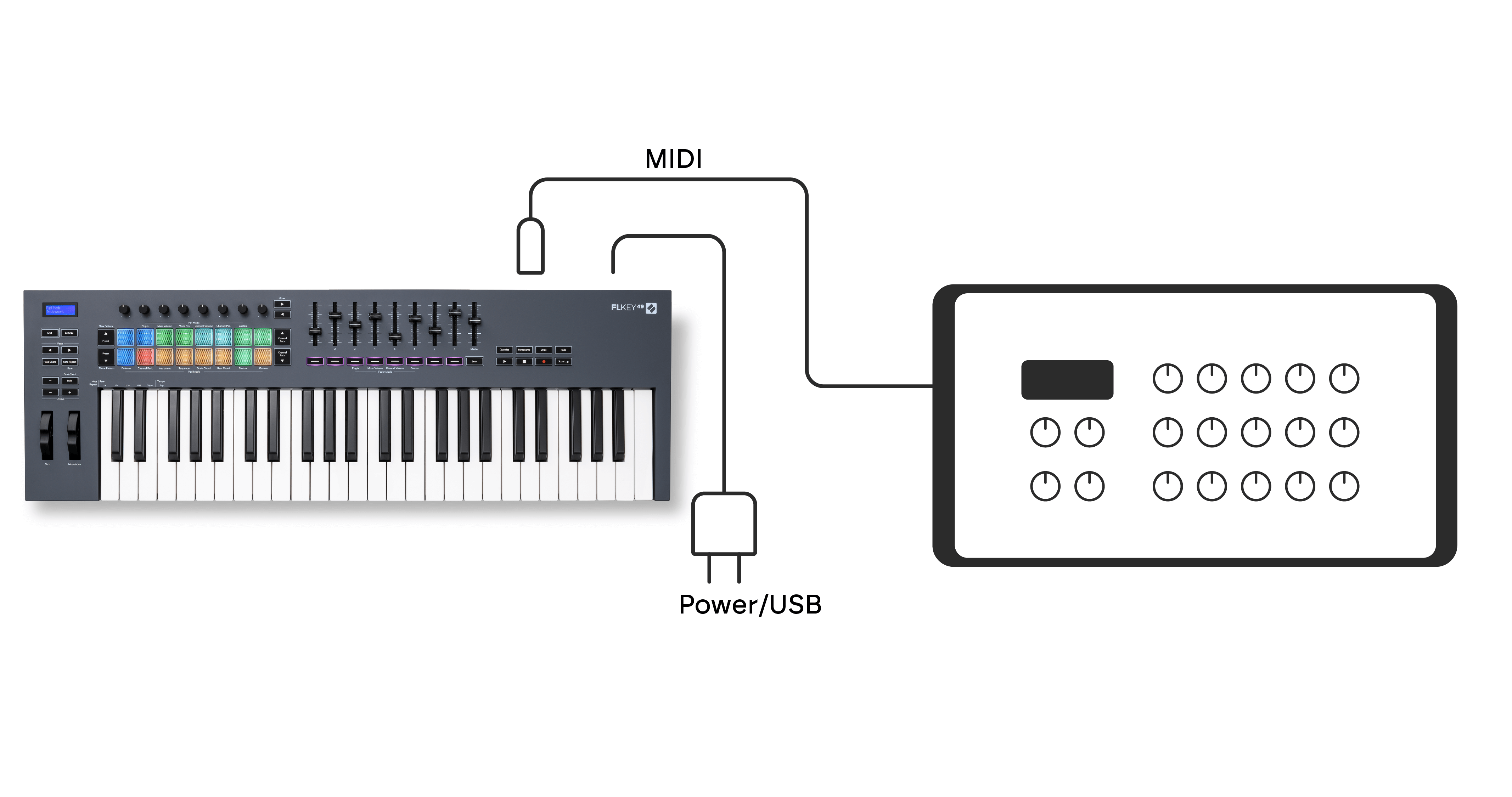 FLkey_49_MIDI_Connection_Diagram.png