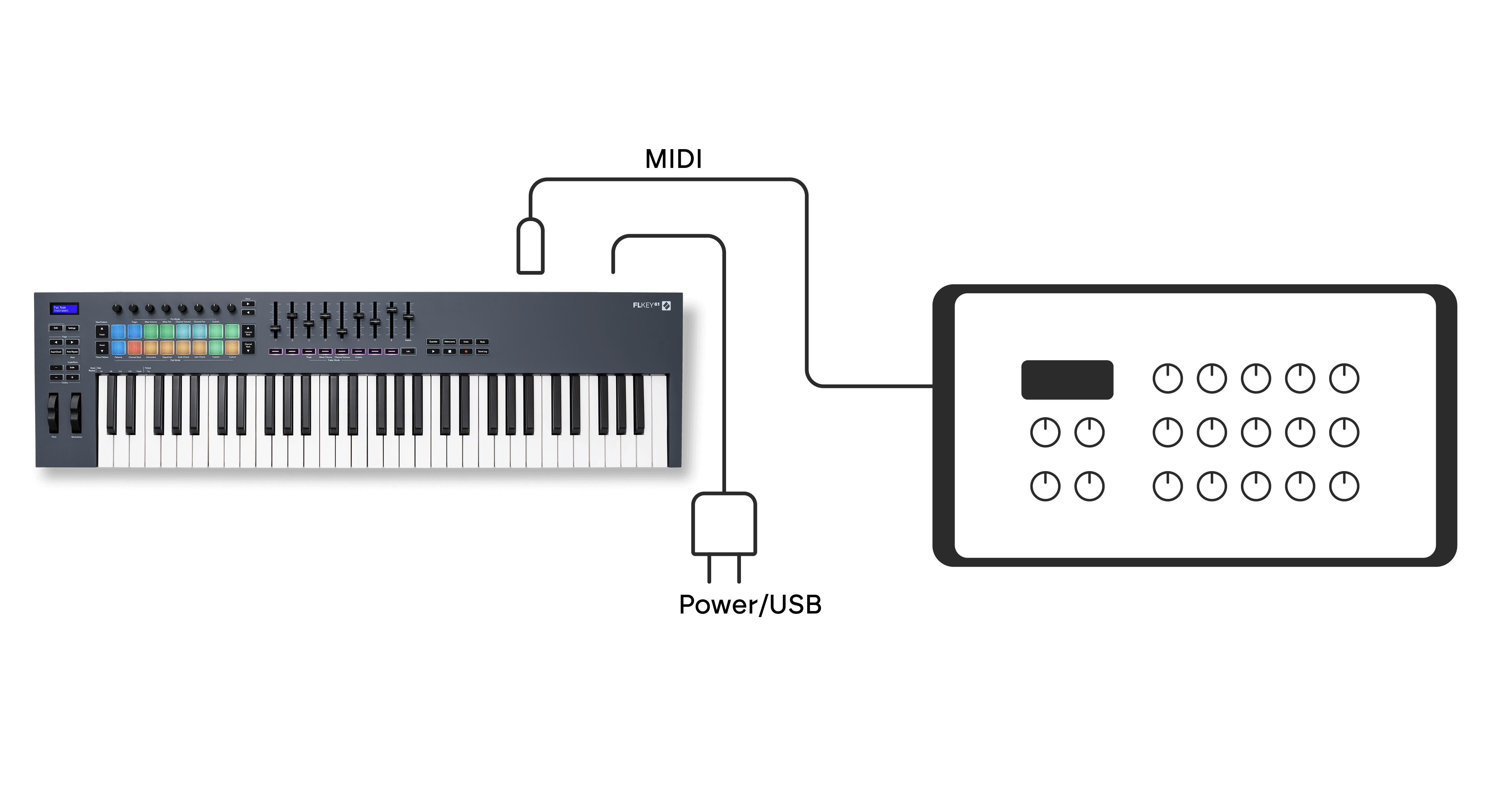 FLkey_61_MIDI_Connection_Diagram.png