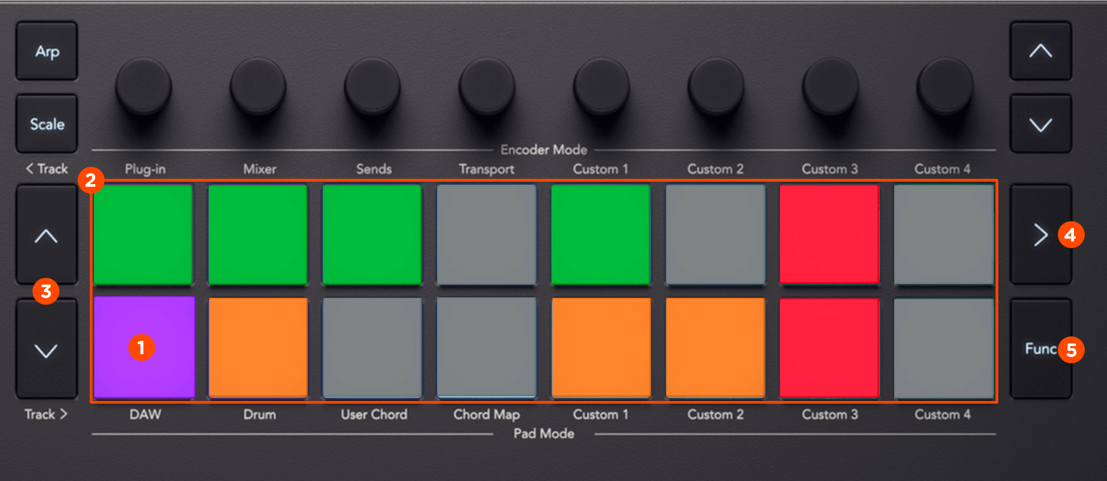 DAW control with the Launchkey Mini 37 – Novation User Guides