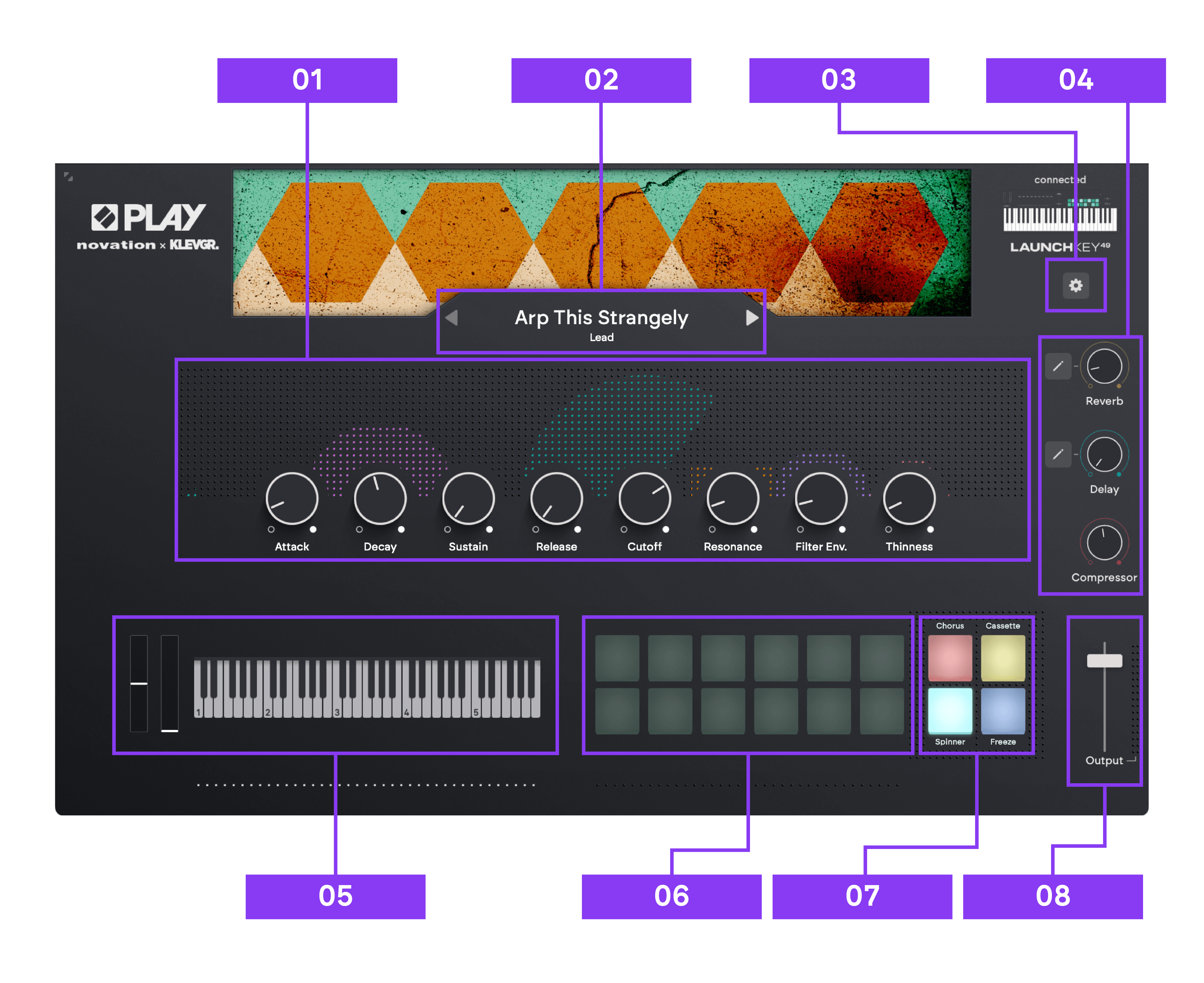 Novation_Play_Main_Callouts.png