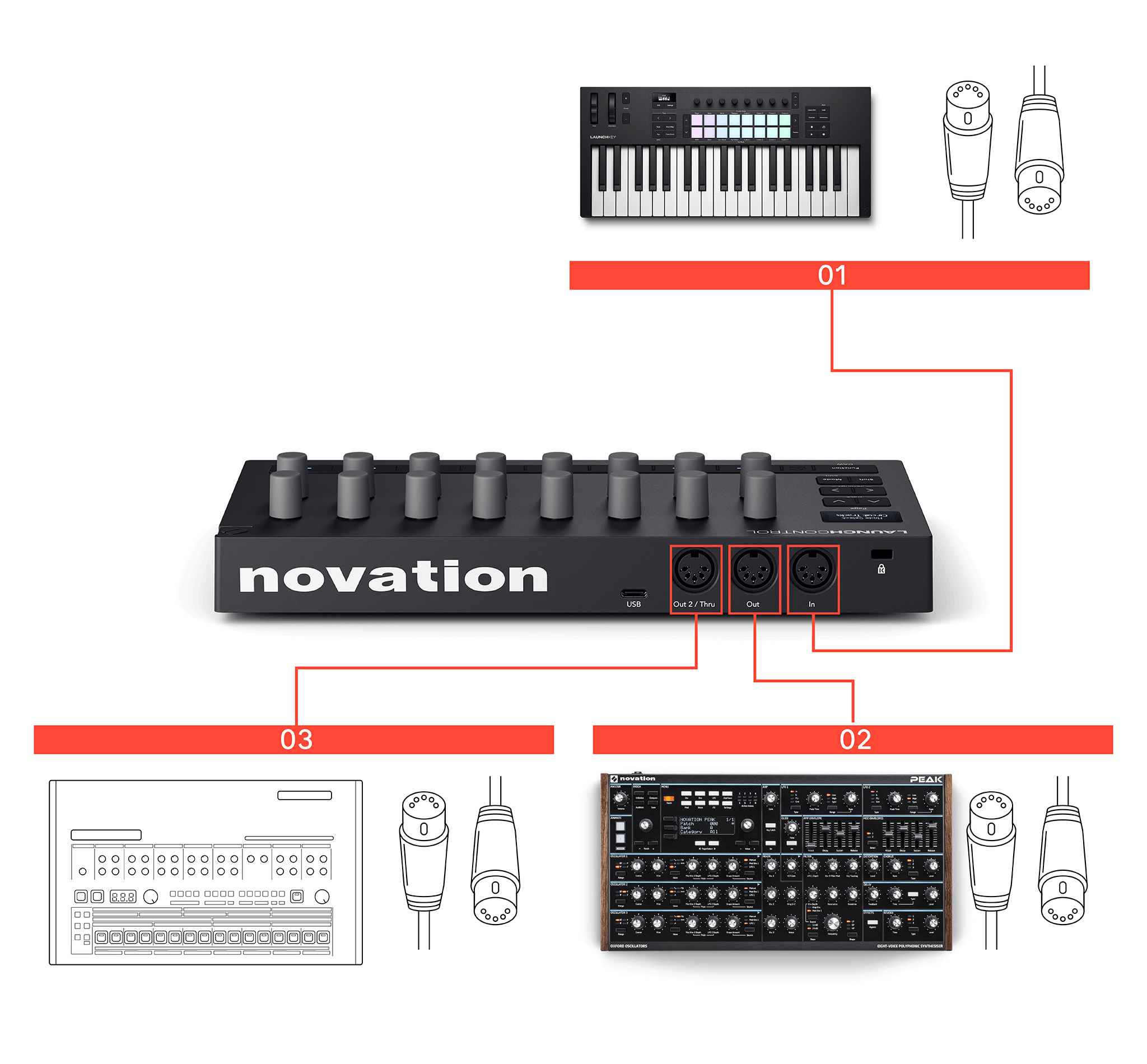 LCXL3_Controlling_Multiple_Devices.png
