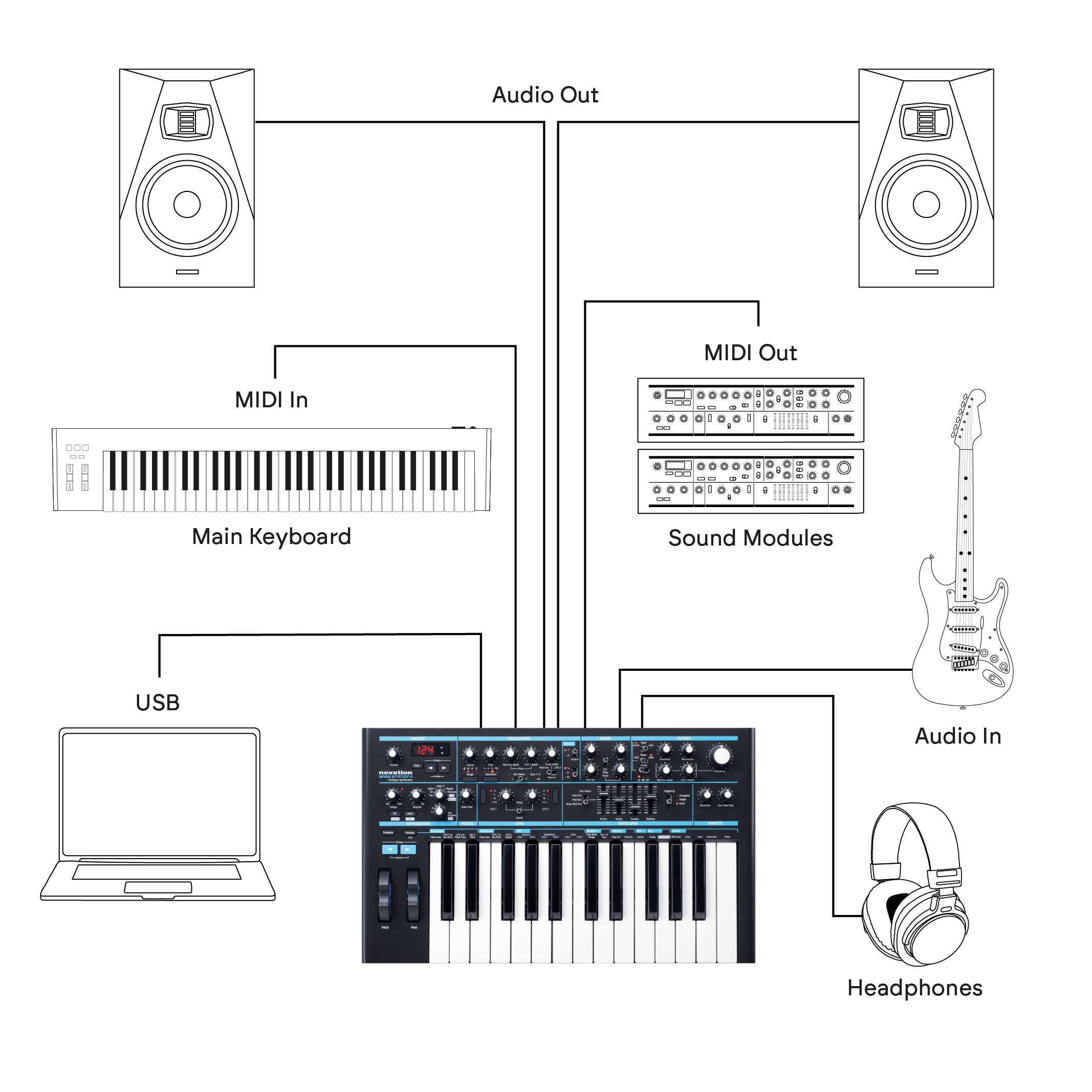 bass_station_connections.png