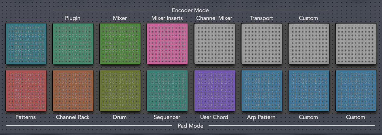 FLkey_2_Regulars_Channel_Rack_Pad_Mode.png