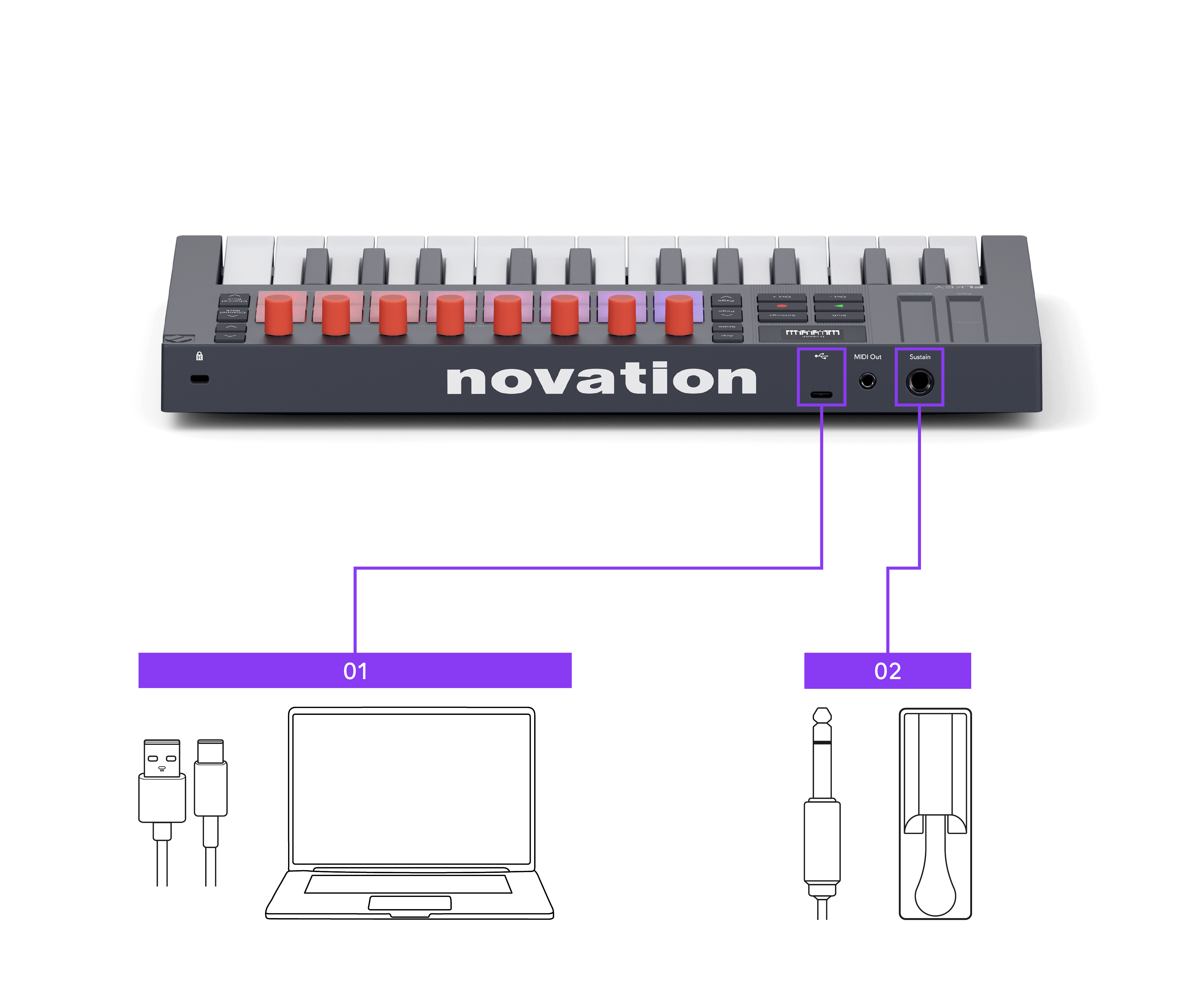 FLkey_2_Mini_25_USB_Connection_Diagram.png