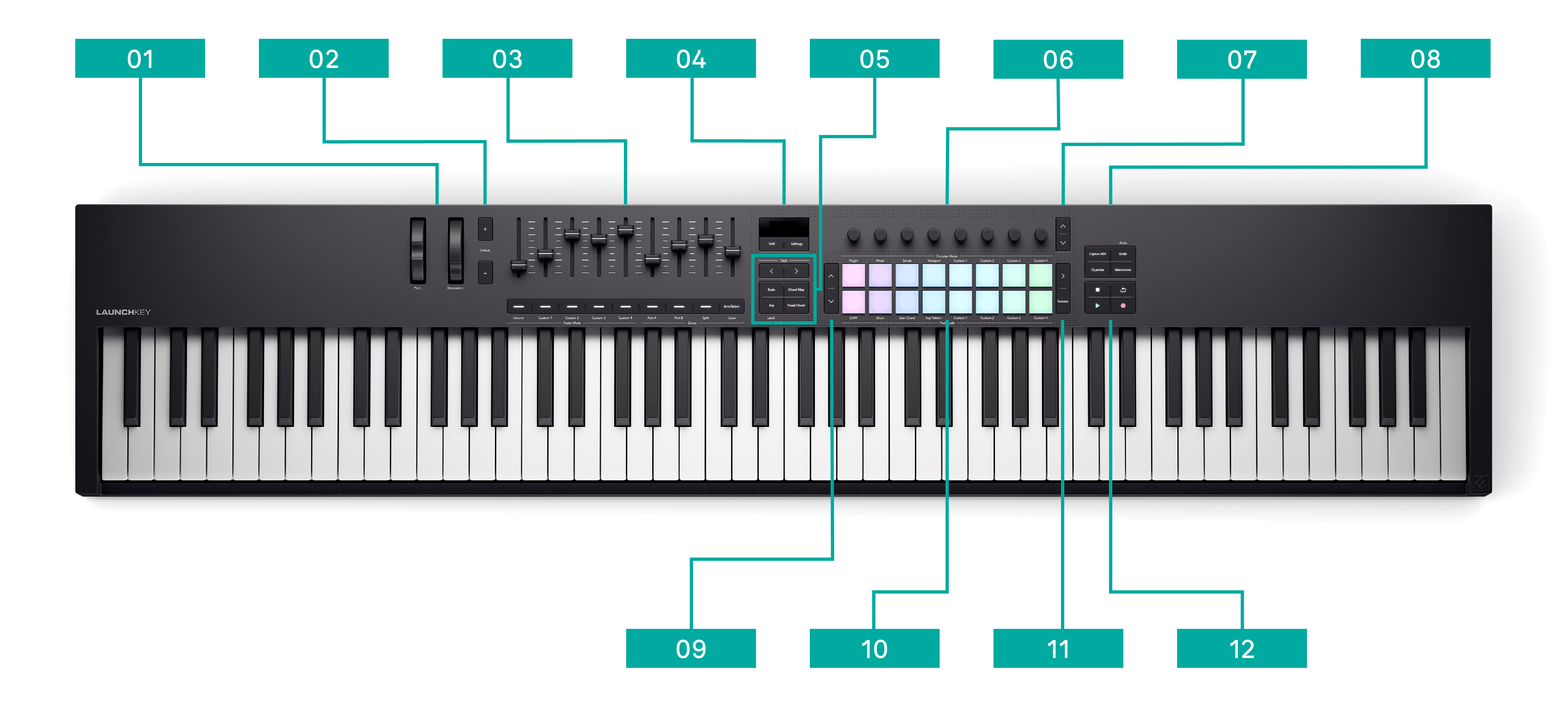 Launchkey_MK4_Hardware_Overview_Callouts_Launchkey_MK4_88_Top.png