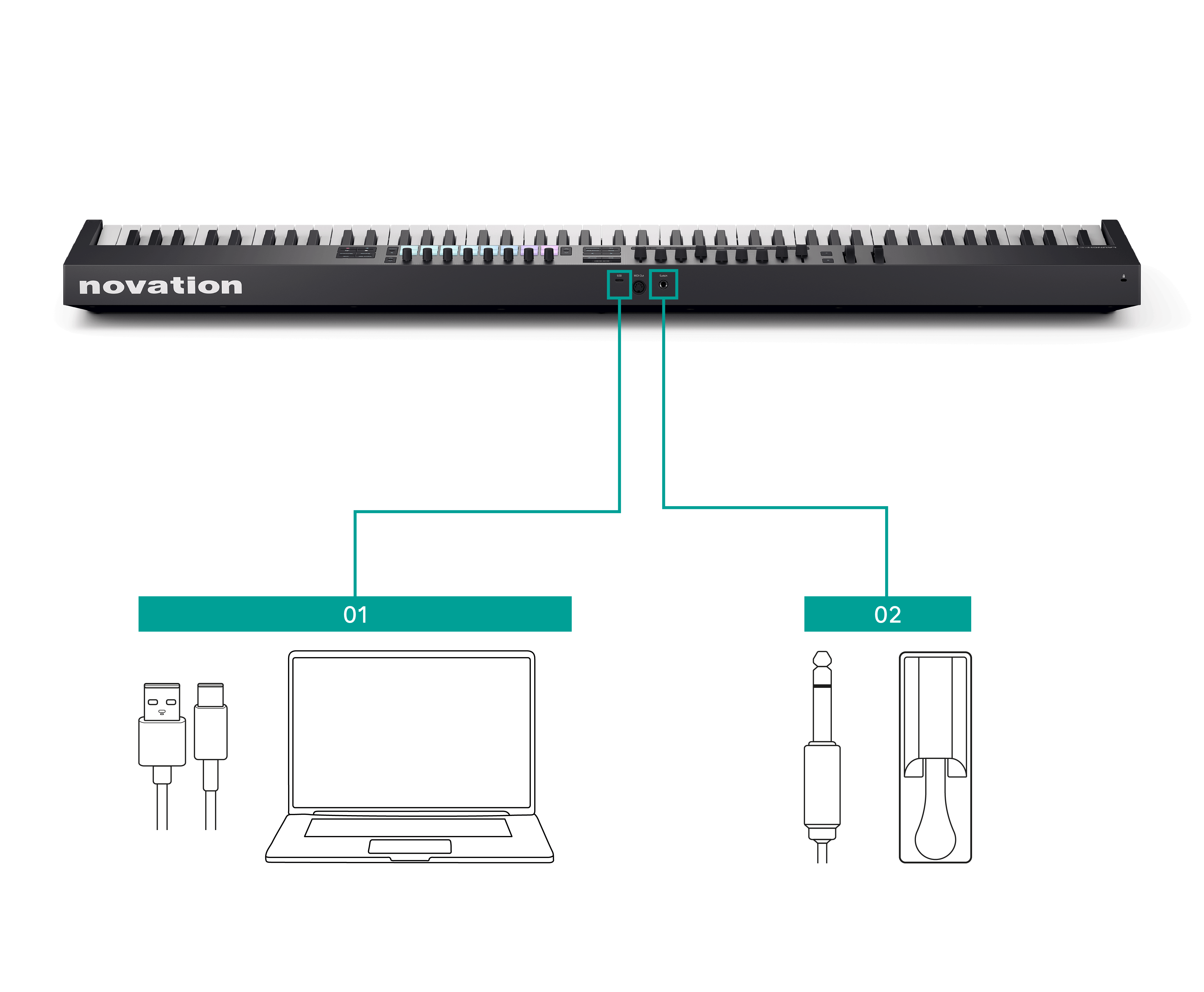 Launchkey_MK4_USB_and_Pedal_Connection_Diagrams_Launchkey_MK4_88_USB_Connection_Diagram.png