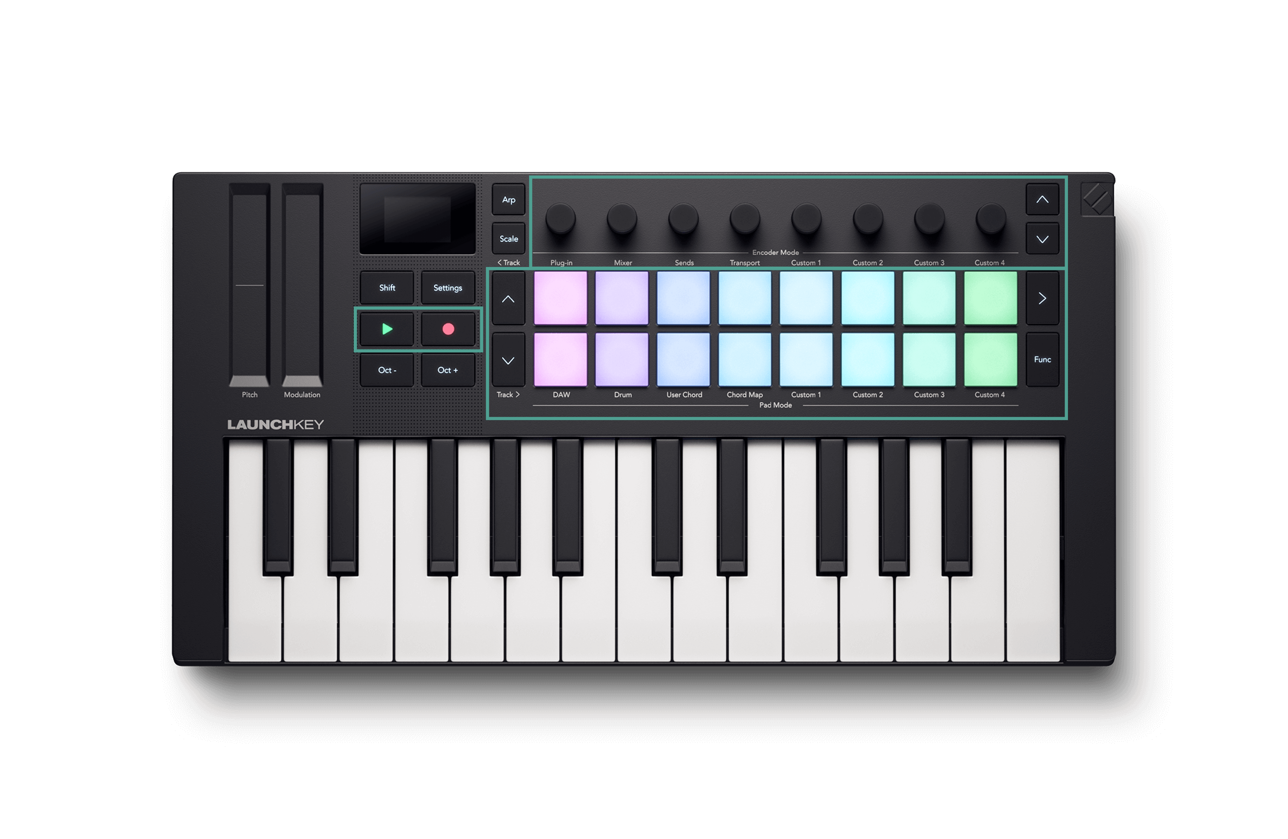 Launchkey with each control area highlighted.