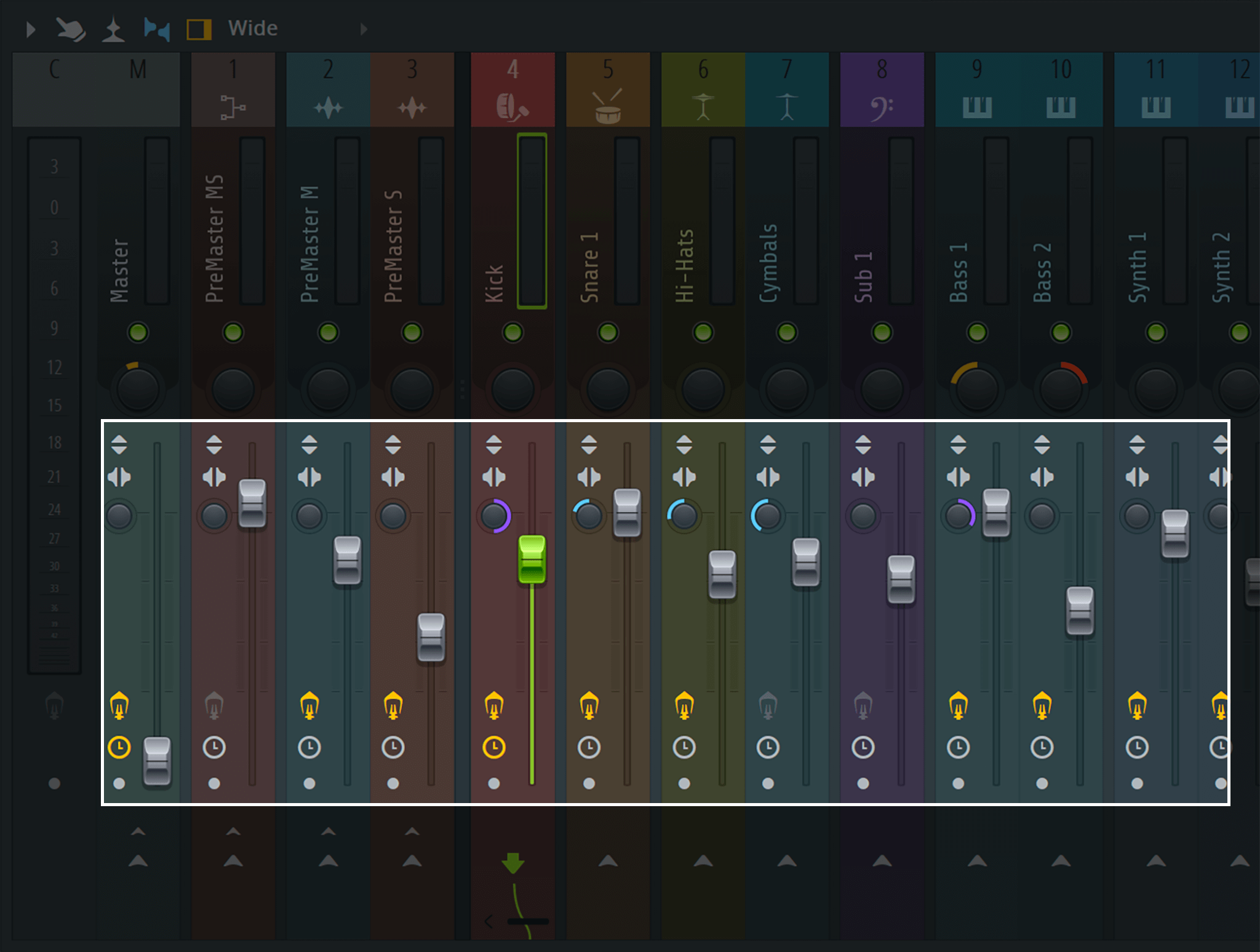A screenshot of FL Studio's mixer with the volume controls highlighted.