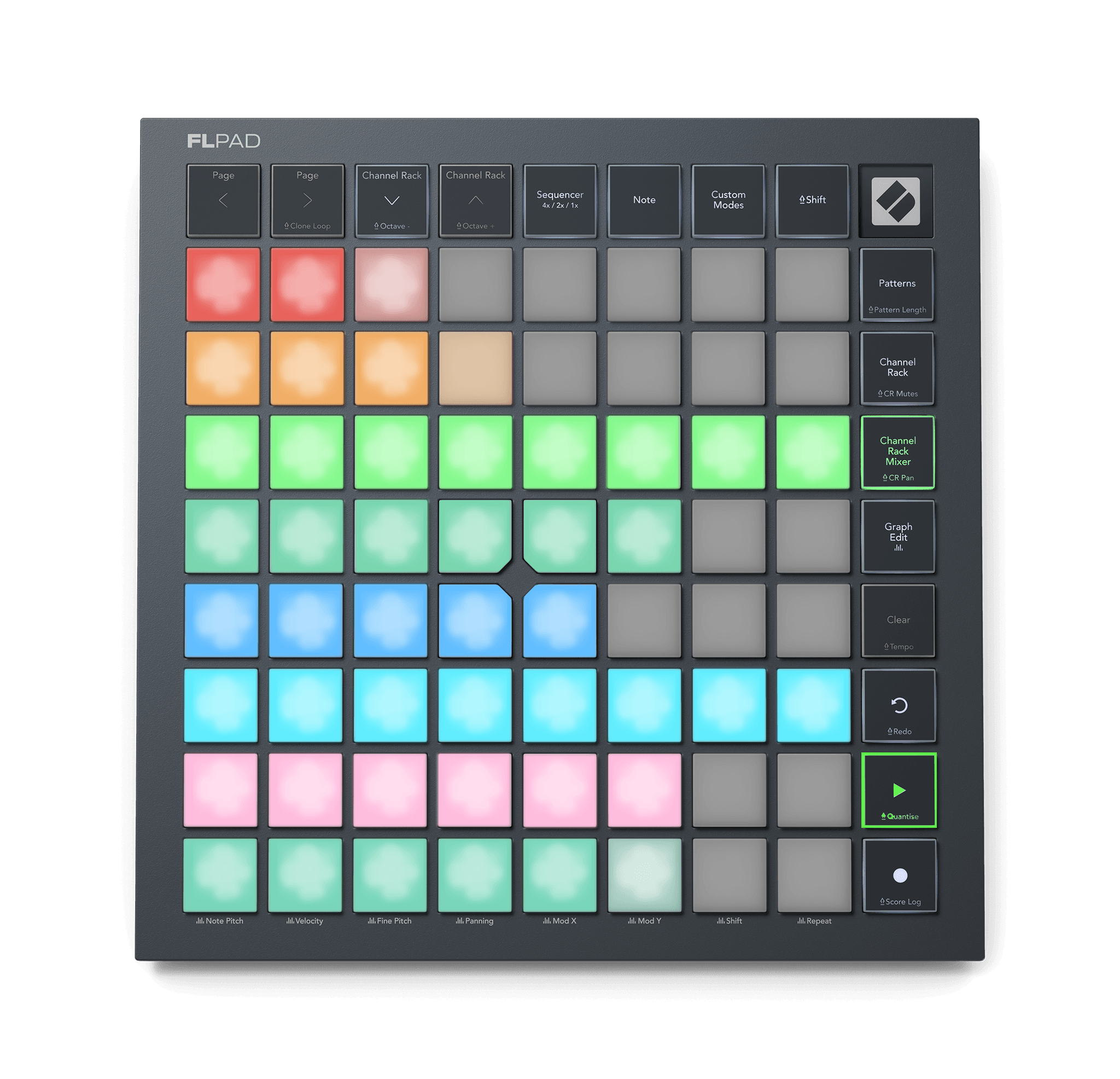 FLpad's top panel with the Channel Rack Mixer view. It shows the top to bottom layout and colour coded let to right faders.