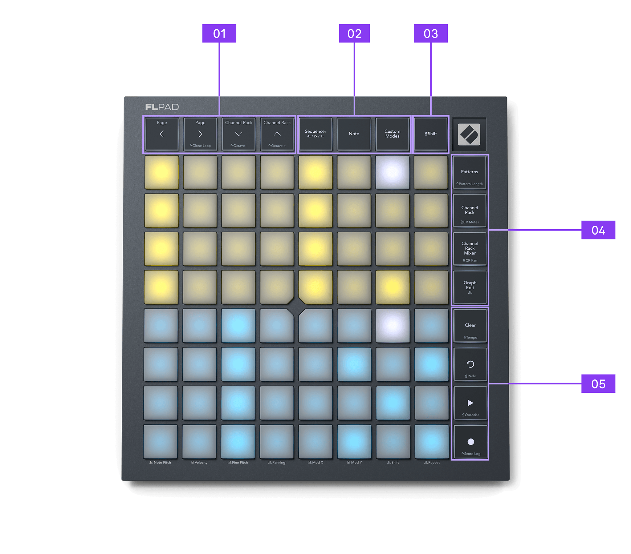 FLpad_Views_and_Navigation_callout_FLpad_views_and_navigation.png