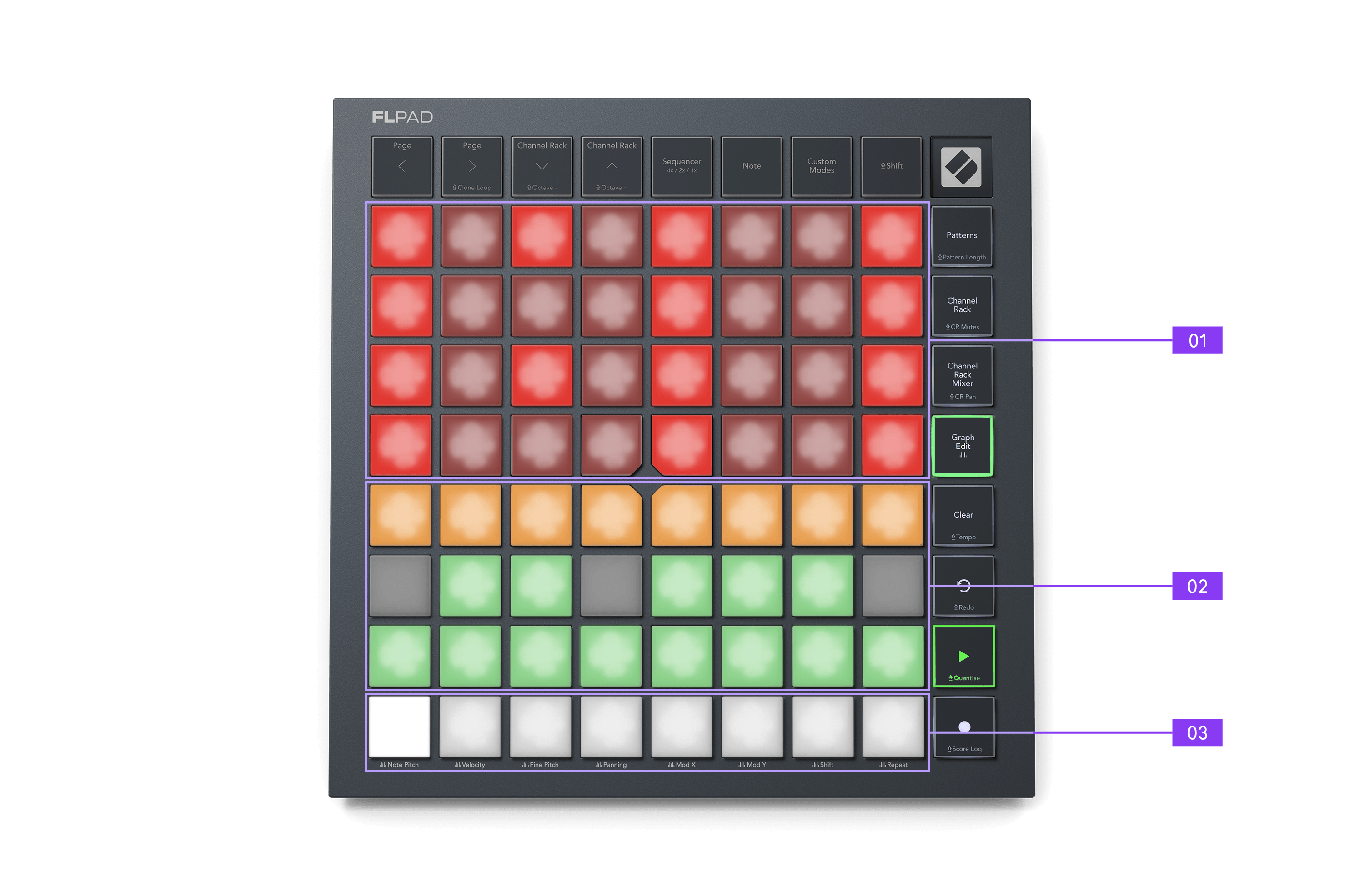 FLpad_Graph_Edit_overview_with_callouts.png