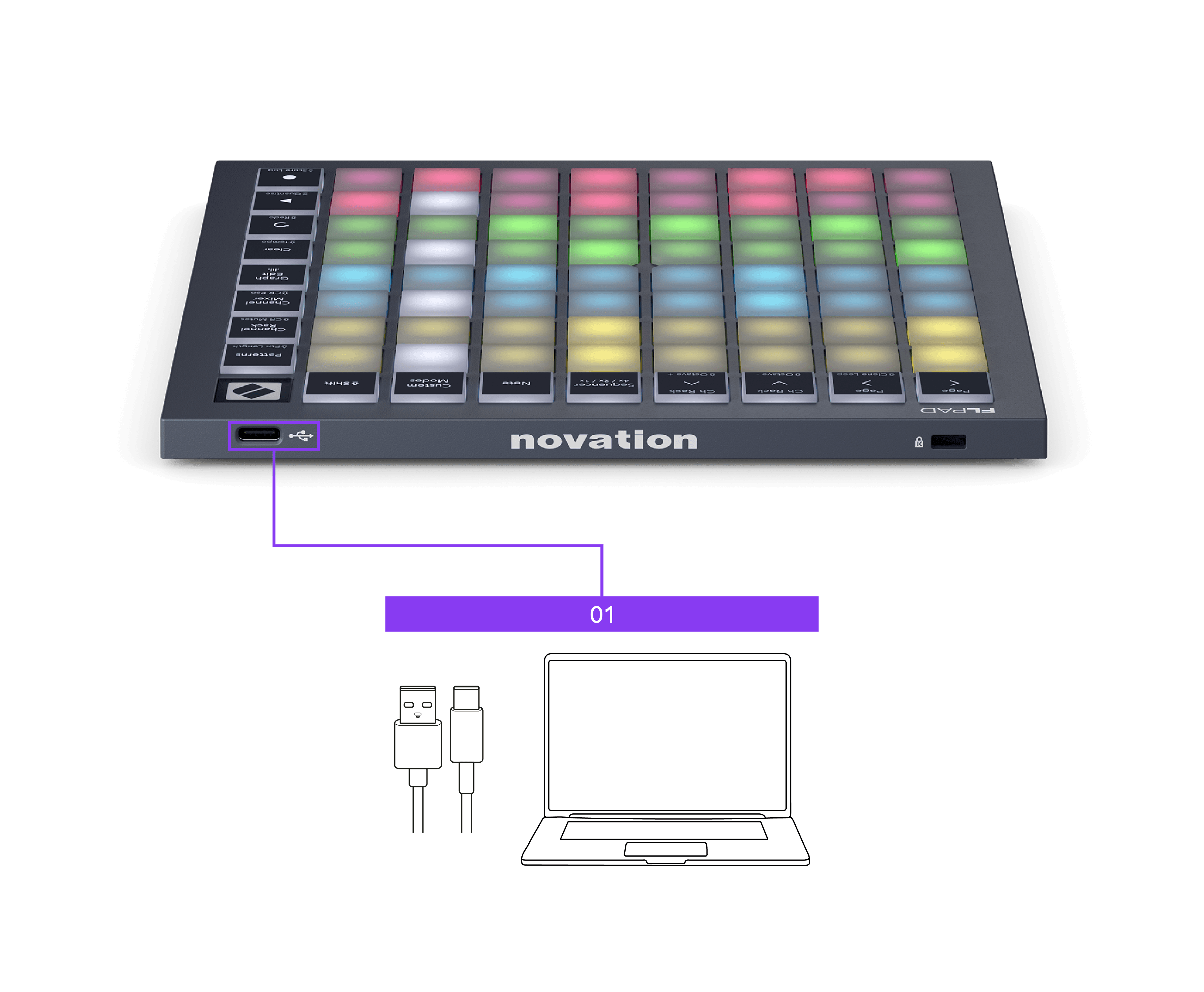 FLpad_Mini_USB_Connection_Diagram.png